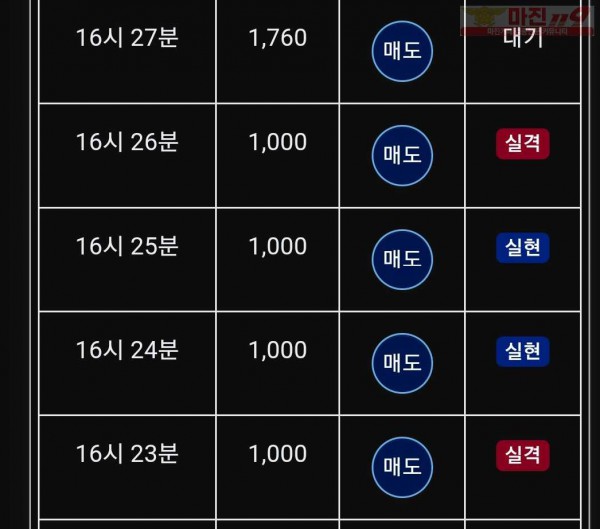 댄디점 수익인증