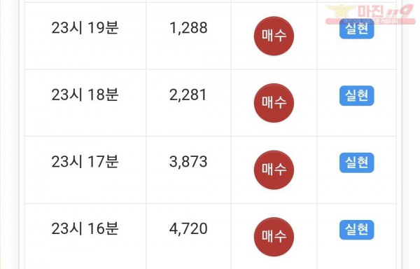 하이트레이딩 수익인증