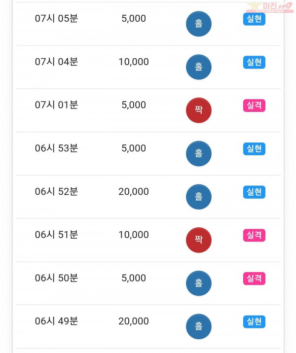 댄디수익인증