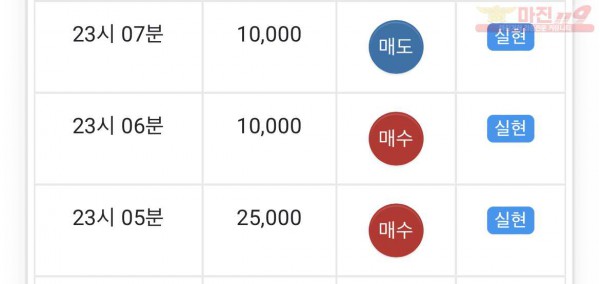 글로벌 수익인증