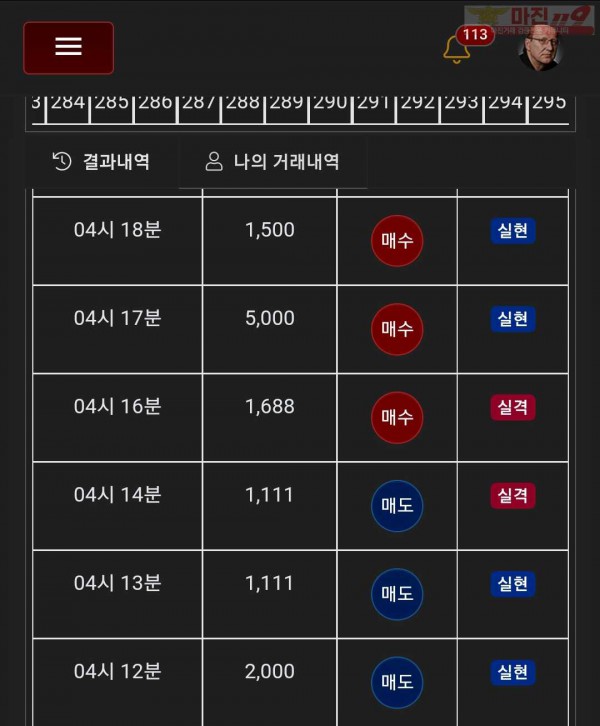 글로벌777점 수익인증