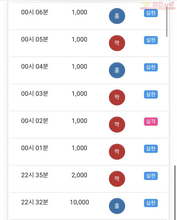 부산점