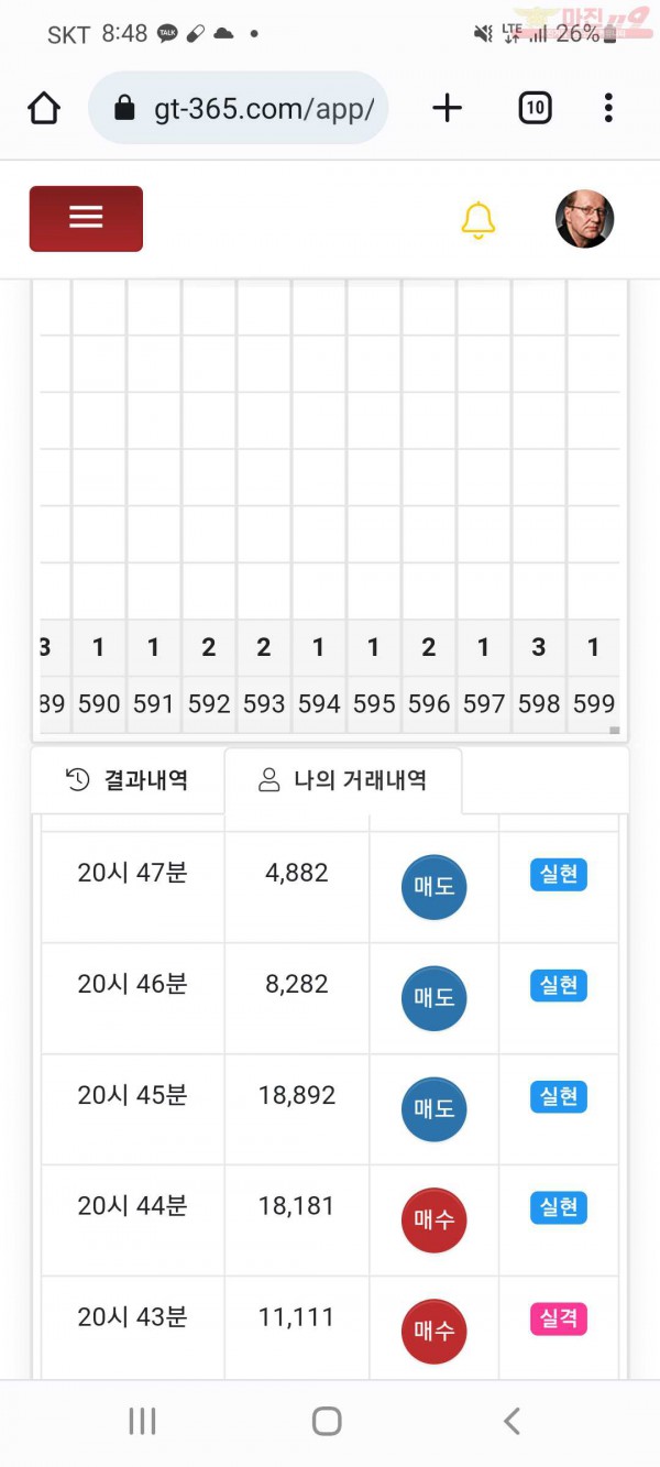 글로벌국대점 샷