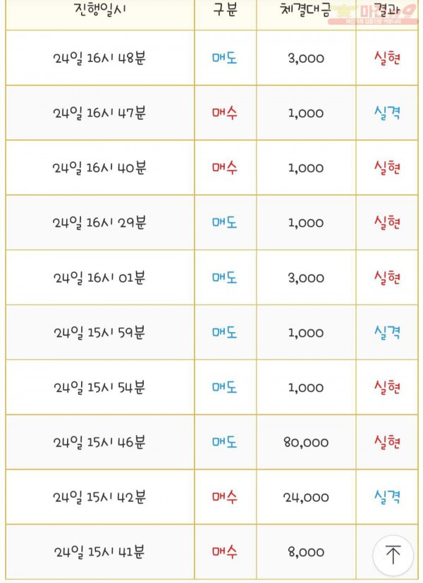 오랫만에 수익인증