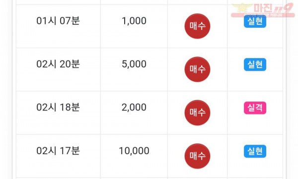글로벌 수익인증