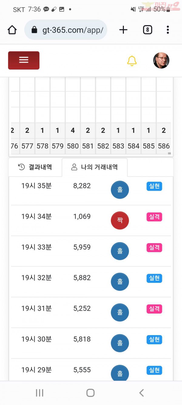 글로벌국대점샷