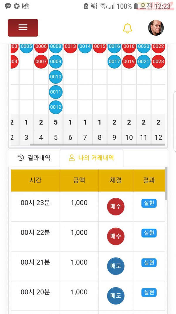 글로벌국대점수익인증