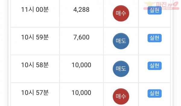 부산점