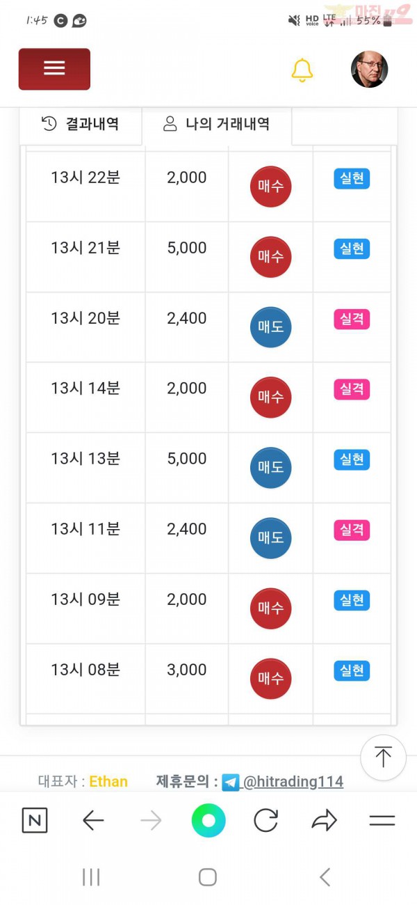국대점 수익인증