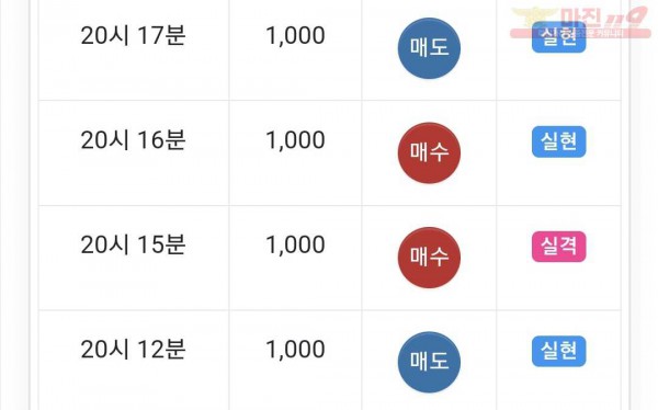 하이트레이딩 수익인증