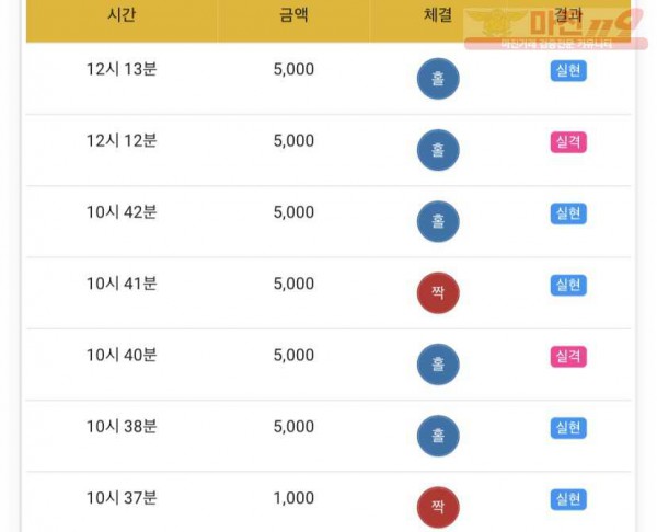 글로벌777 수익인증