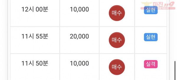 댄디