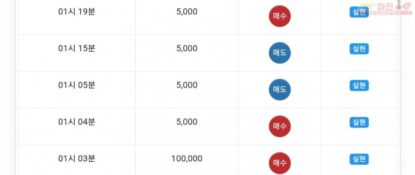 하이트레이딩 777 연승
