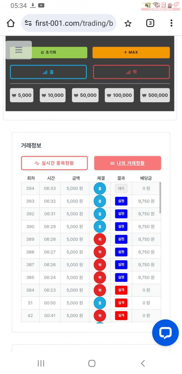 퍼스트 신뢰점