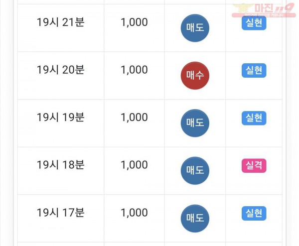 하이트레이딩 수익인증