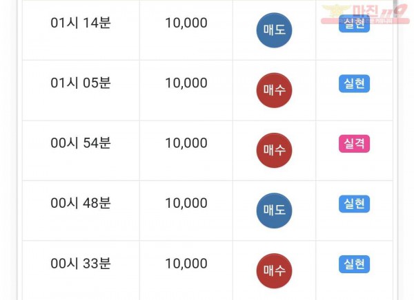 하이트레이딩 댄디점