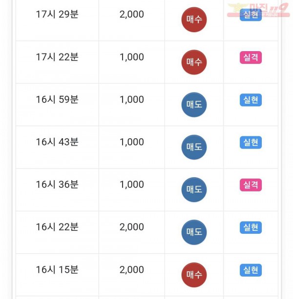 하이트레이딩 댄디점