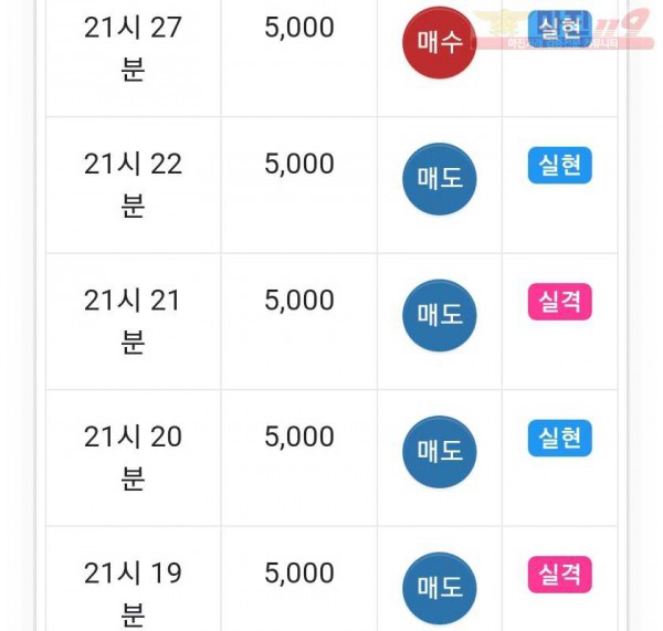 하이트레이딩 777수익