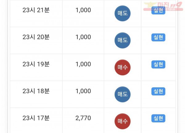 하이트레이딩