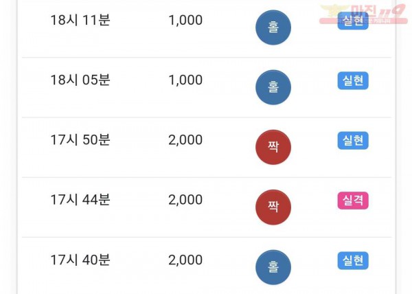 하이트레이딩 댄디점