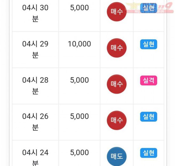 하이트레이딩 777수익