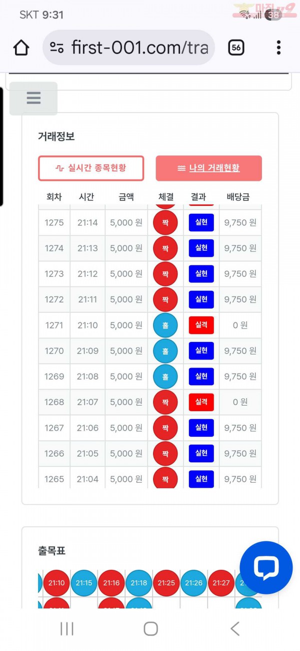 퍼스트 신뢰점 수익인증