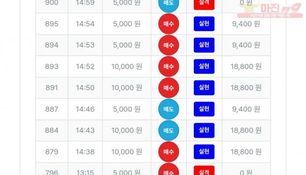 퍼스트 최강점