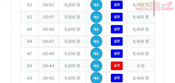 퍼스트 신뢰점 인증