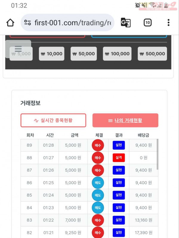 퍼스트 신뢰점 인증