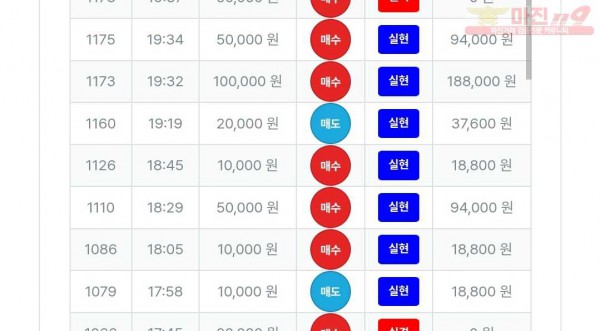 퍼스트 최강점