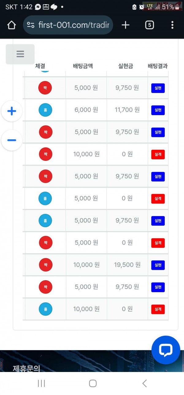 퍼스트 태명점 수익인증