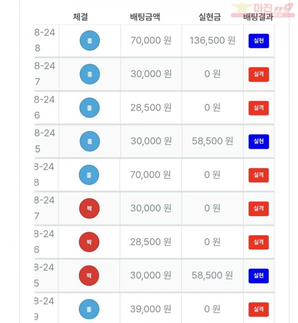 페이백점