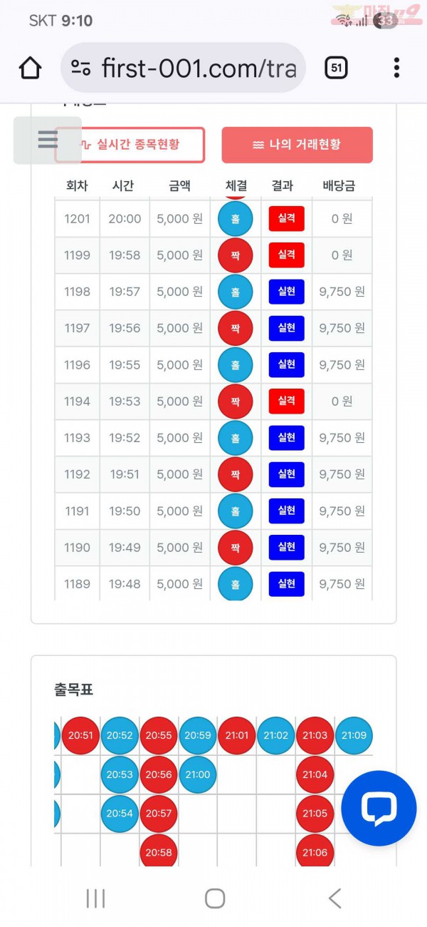 퍼스트 신뢰점 수익인증