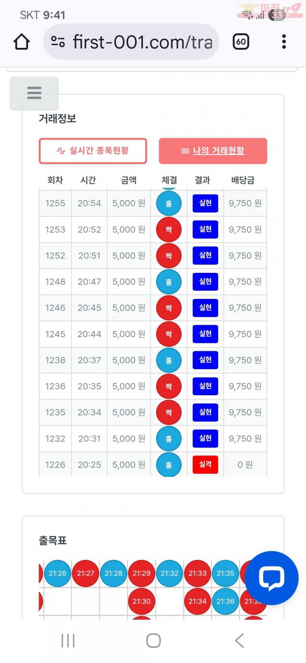 퍼스트 신뢰점 수익인증