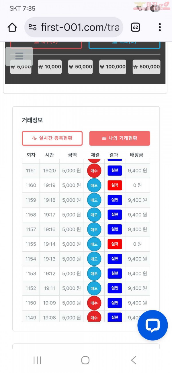 퍼스트 신뢰점 수익인증