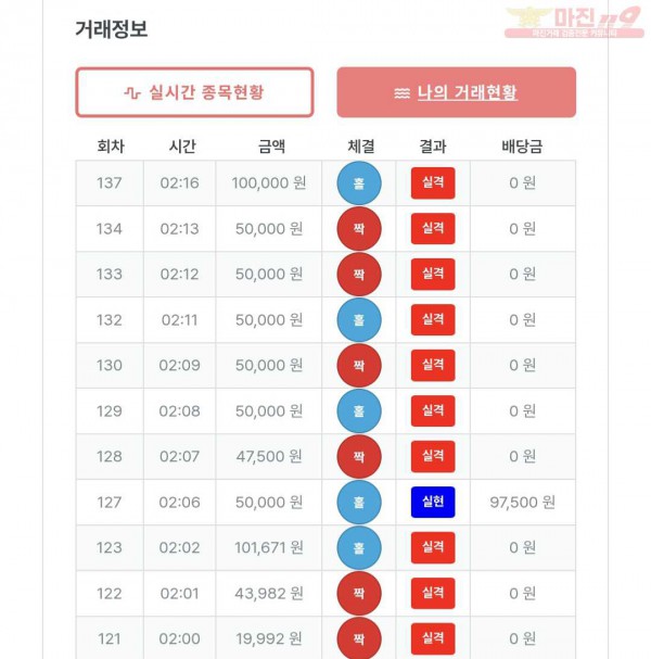 퍼스트 페이백점