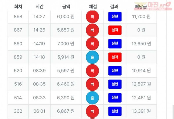 퍼스트-퀸즈