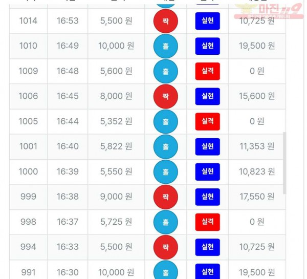 퍼스트-퀸즈