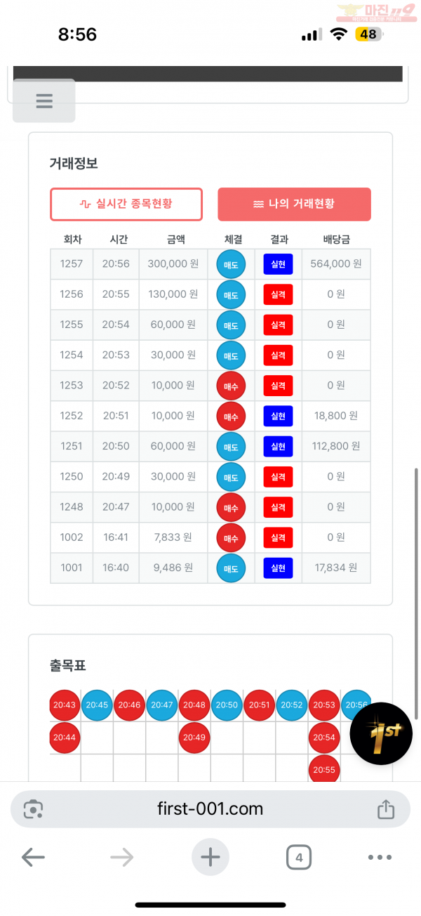 한국점 수익인증