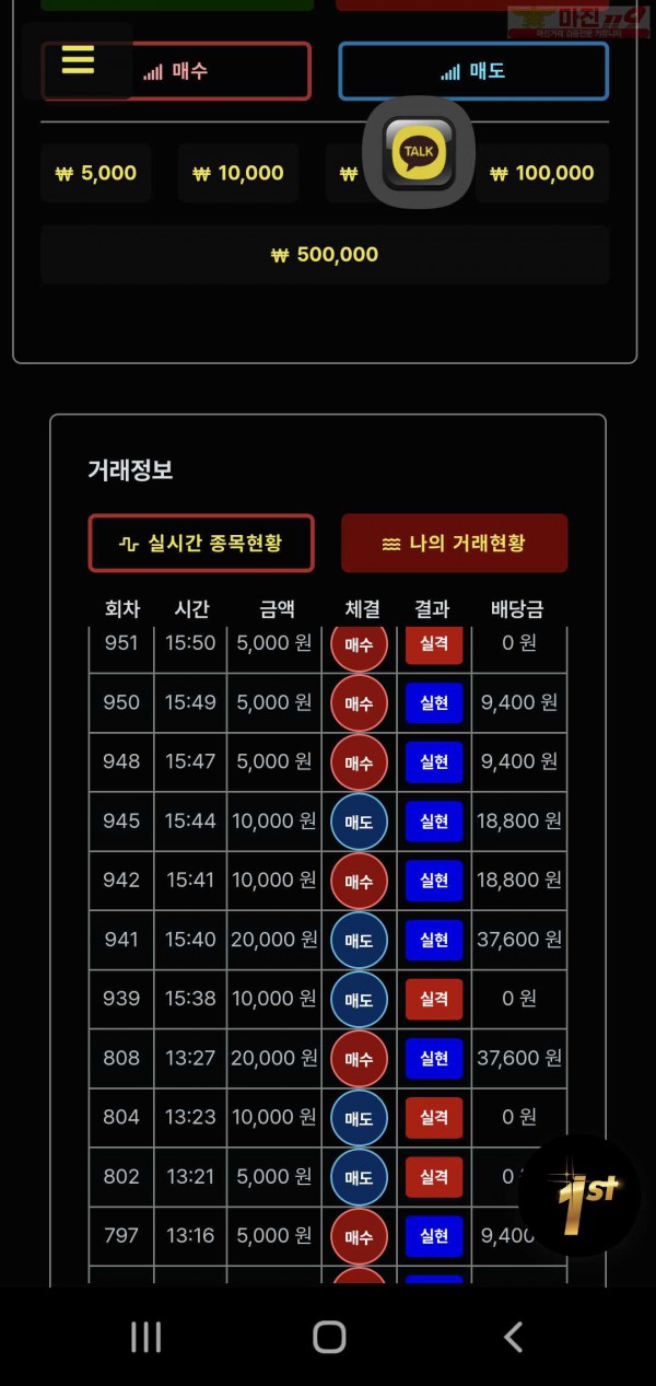 신뢰점 수익인증