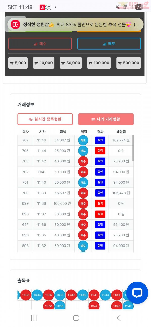 퍼스트 신뢰점 수익인증