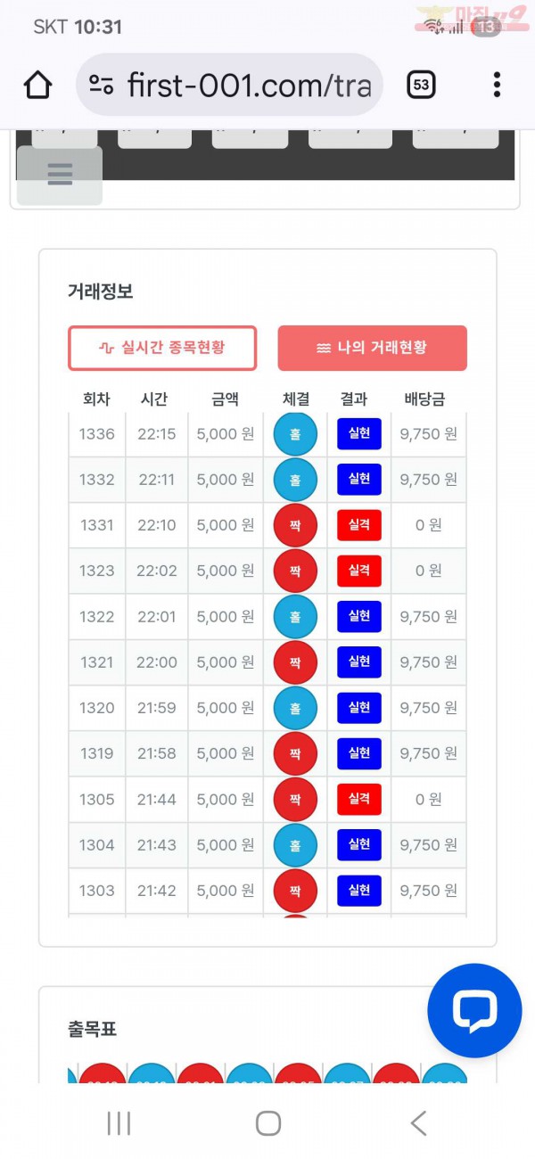 퍼스트 신뢰점 수익인증
