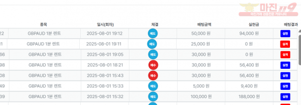 직영점 수익인증