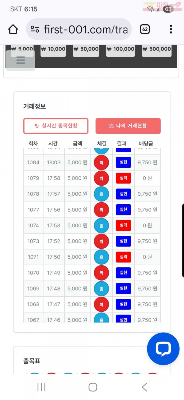 퍼스트 신뢰점 수익인증