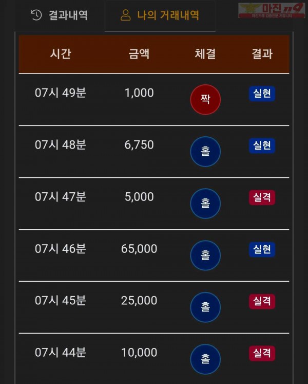 하이트레이딩 일등점 수익인증