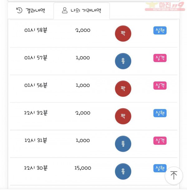국대점 수익인증