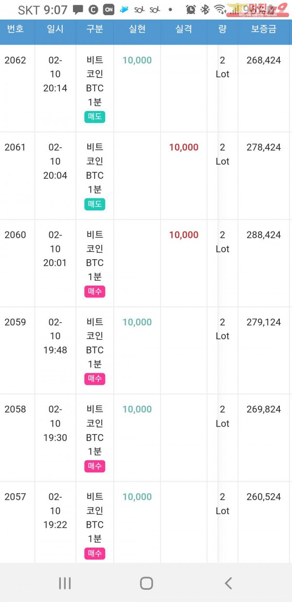 글로벌 비너스점 수익인증 합니다
