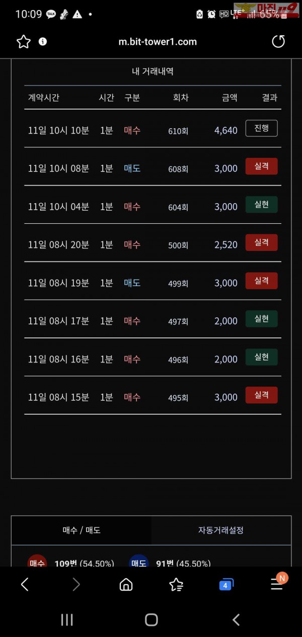 비트타워vip점 수익인증이요
