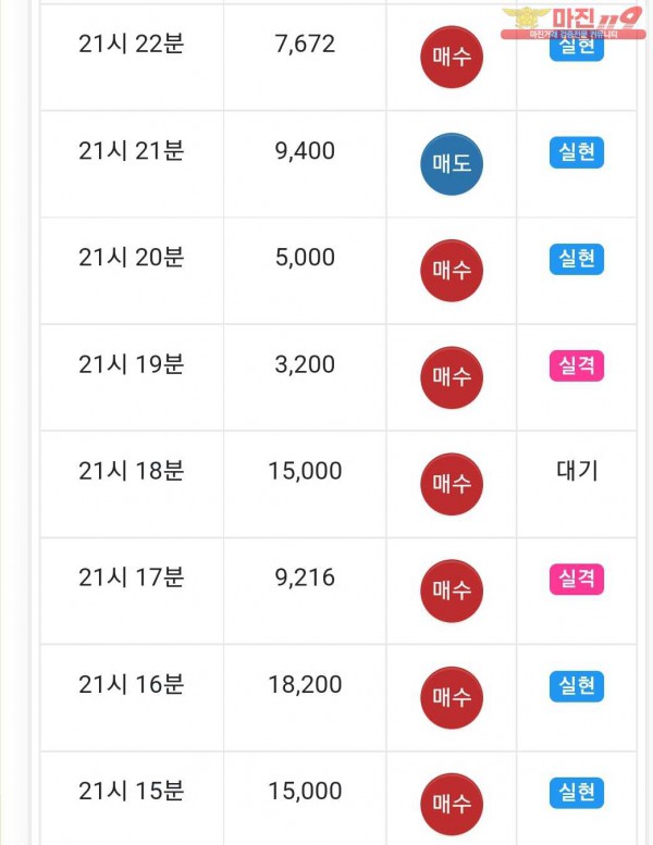 글로벌 댄디 수익인증