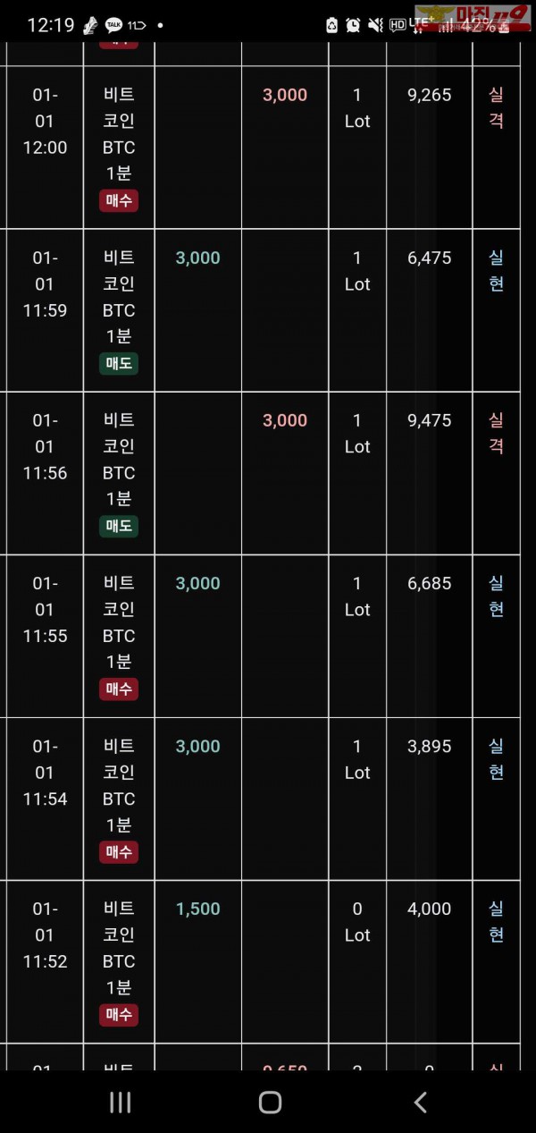 글로벌 트레이딩777점 수익인증